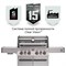 Газовый гриль PRIMELINER S class PRO 79756